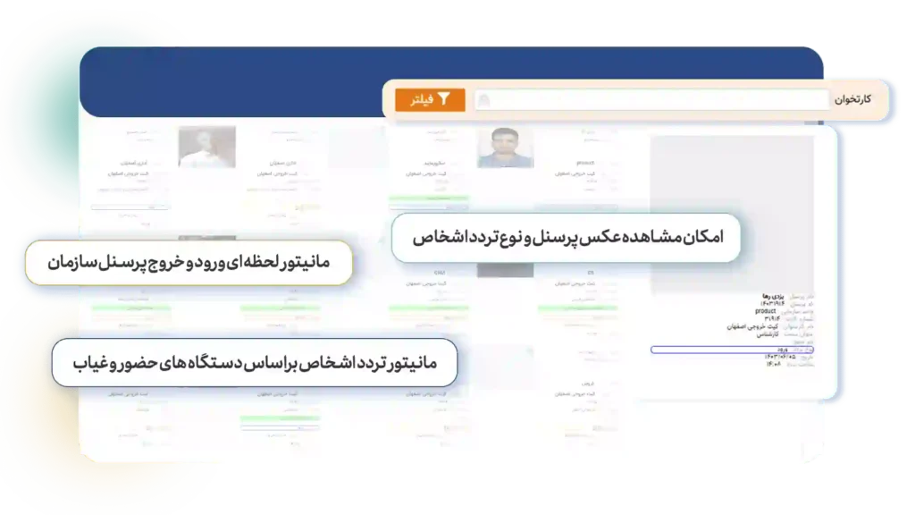مانیتورینگ لحظه ای | نرم افزار حضور و غیاب ابری کسرا
