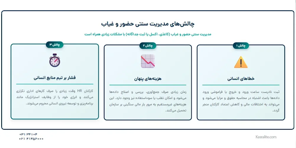 چالش‌های مدیریت سنتی حضور و غیاب